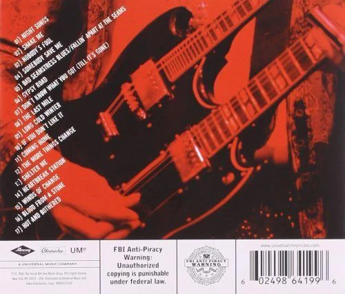 Cinderella - Rocked, Wired & Bluesed: The Greatest Hits - CD - New - Image 2