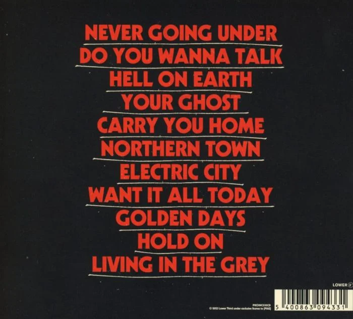 Circa Waves - Never Going Under - CD - New - Image 2